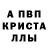 APVP крисы CK Sonx